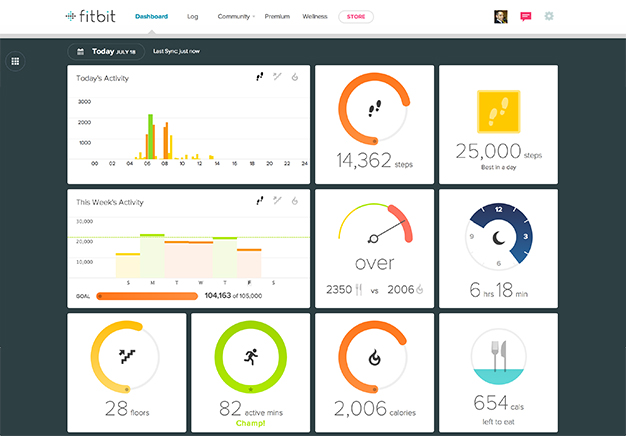 Fitbit Dashboard Updated with Weekly Activity and More - Fitbit Blog